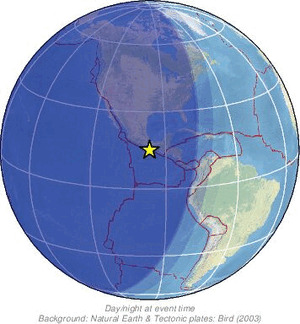 Global view