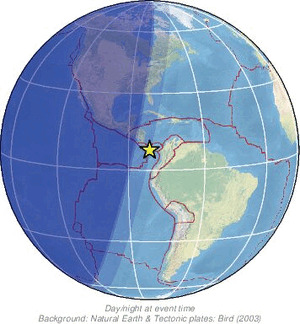 Global view