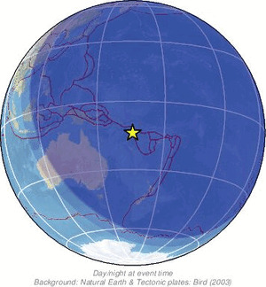 Global view