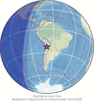 Global view
