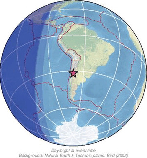 Global view