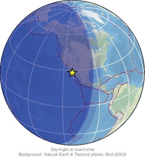 Global view