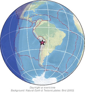 Global view