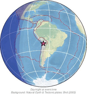 Global view