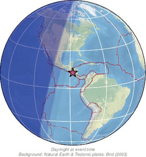 Global view
