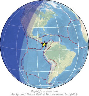 Global view