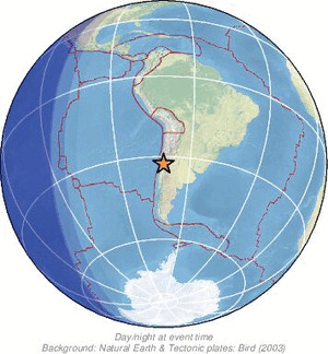Global view