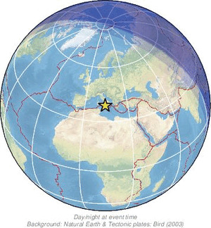 Global view