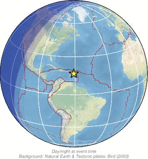 Global view