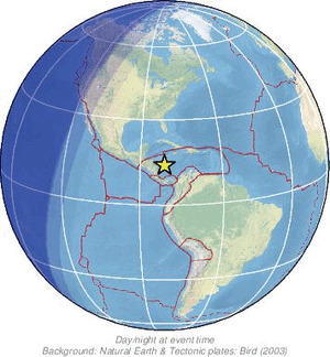 Global view