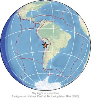 Global view