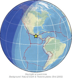 Global view