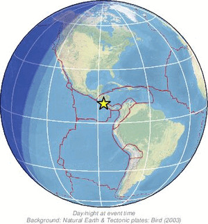 Global view