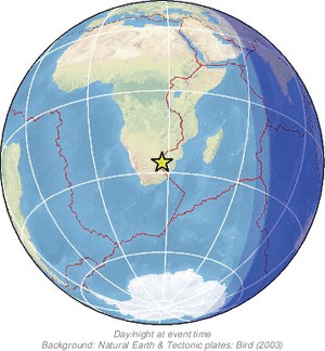 Global view