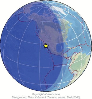 Global view