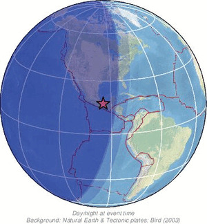 Global view