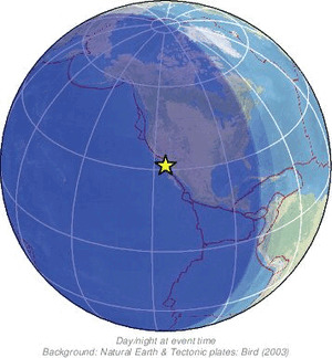Global view