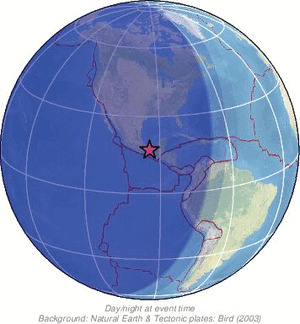 Global view