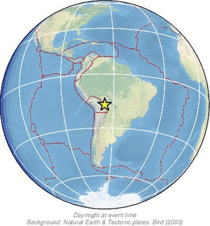 Global view