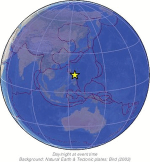 Global view
