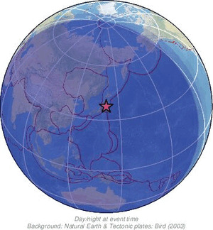 Global view