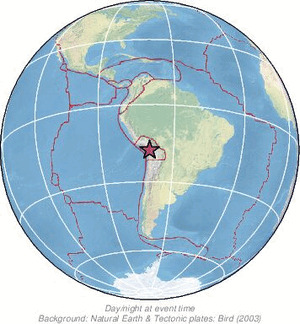 Global view