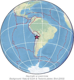 Global view