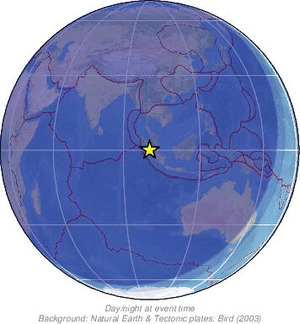Global view
