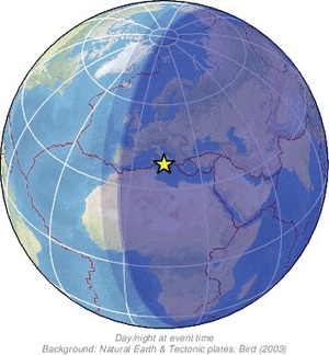 Global view