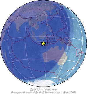 Global view