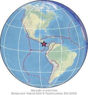 Global view