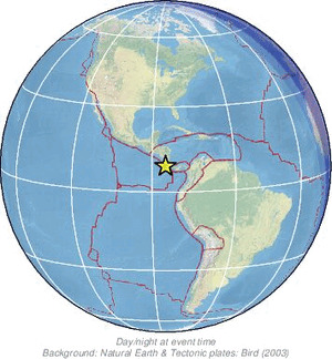 Global view