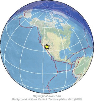 Global view