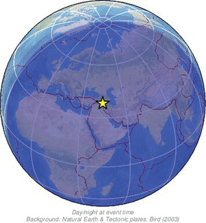 Global view