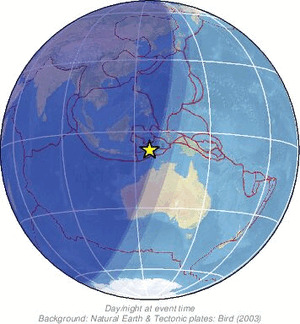 Global view