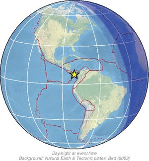 Global view
