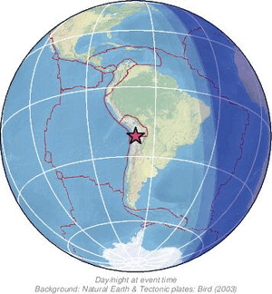 Global view
