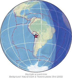 Global view