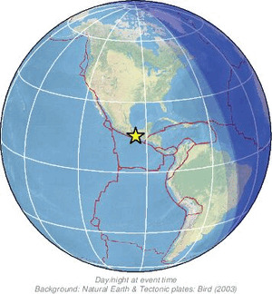 Global view