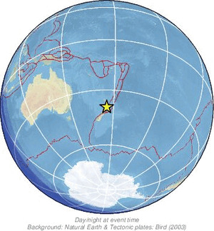 Global view