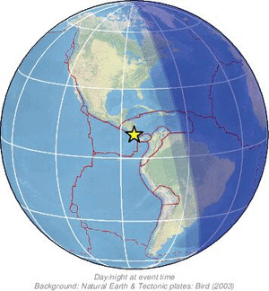 Global view