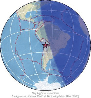 Global view