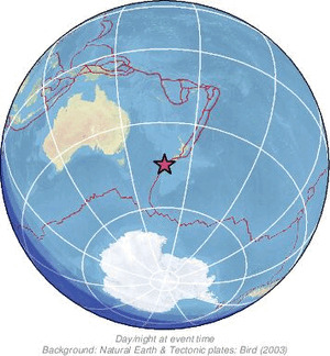 Global view