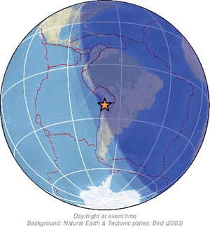 Global view