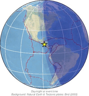 Global view