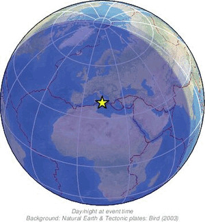 Global view