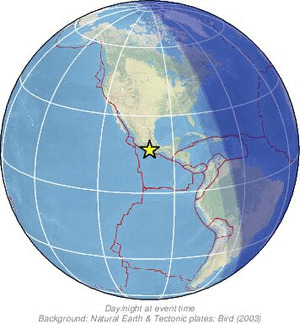 Global view
