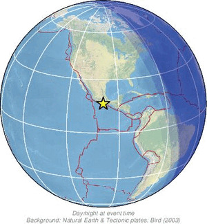 Global view
