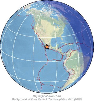 Global view