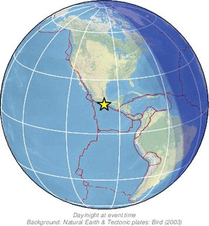 Global view